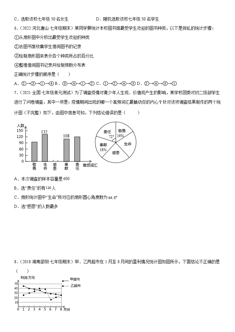 第十章《数据的收集、整理与描述》同步单元基础与培优高分必刷卷02