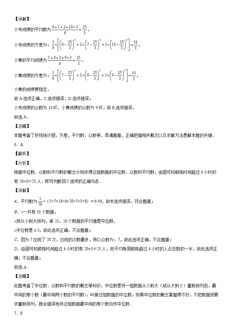 第二十章《数据分析》同步单元基础与培优高分必刷卷02