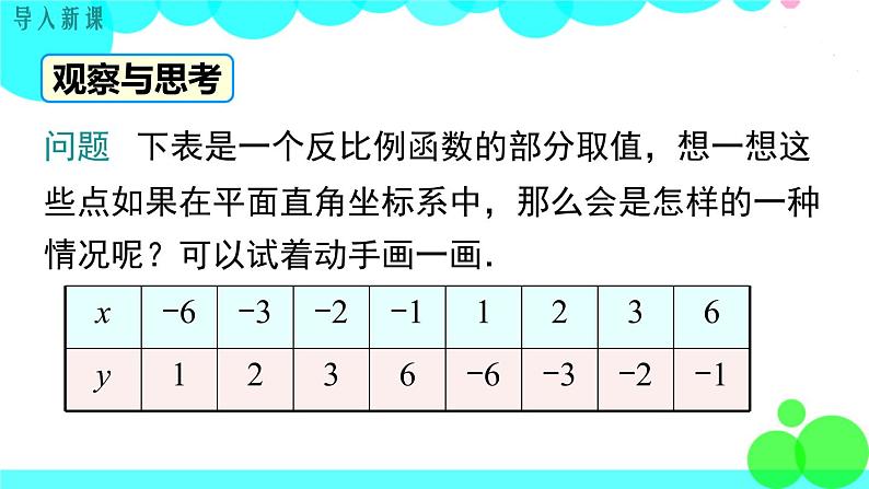 湘教版数学九年级上册 1.2 第2课时 反比例函数y=k÷x（k＜0）的图象与性质 PPT课件03