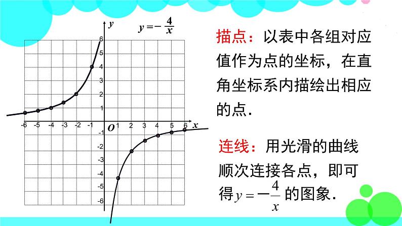 湘教版数学九年级上册 1.2 第2课时 反比例函数y=k÷x（k＜0）的图象与性质 PPT课件05