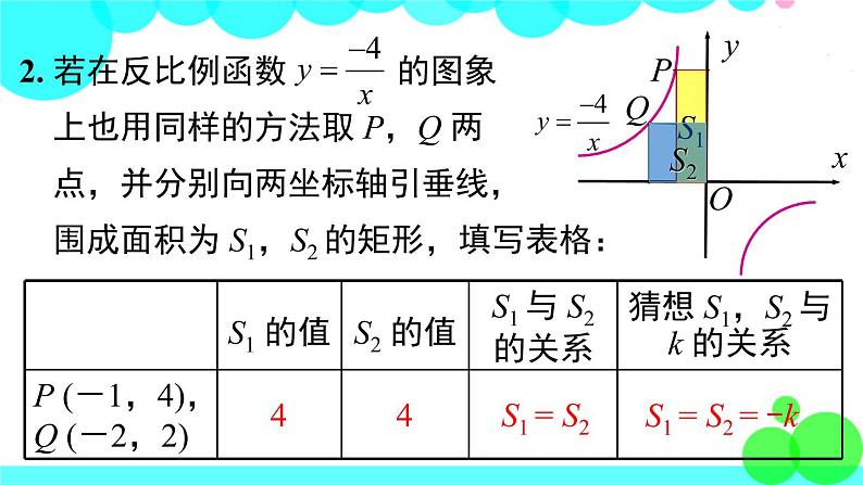 湘教版数学九年级上册 1.2 第3课时 反比例函数图象与性质的综合应用 PPT课件第6页