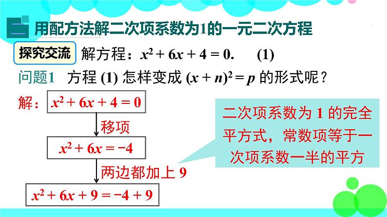 湘教版数学九年级上册 2.2.1 第2课时 用配方法解二次项系数为1的一元二次方程 PPT课件08