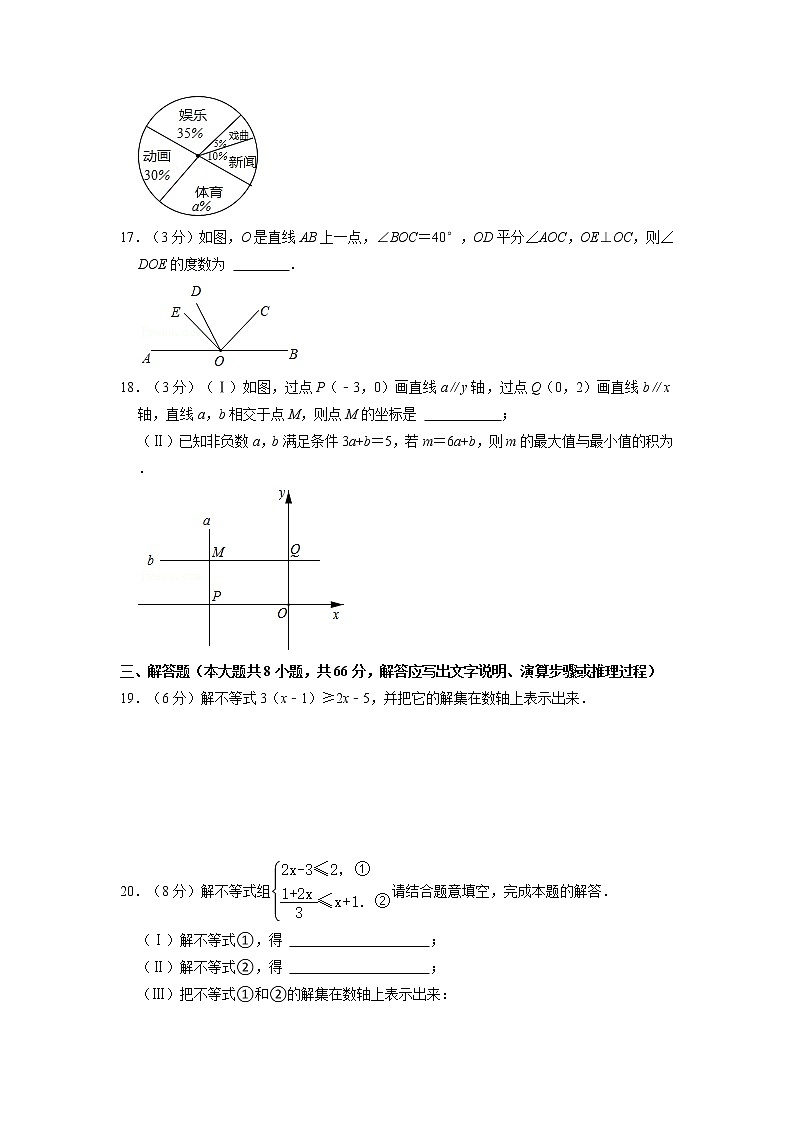 2020-2021学年天津市津南区七年级（下）期末数学试卷及答案第3页