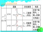 湘教版數(shù)學(xué)九年級(jí)上冊(cè) 第1章 小結(jié)與復(fù)習(xí) PPT課件