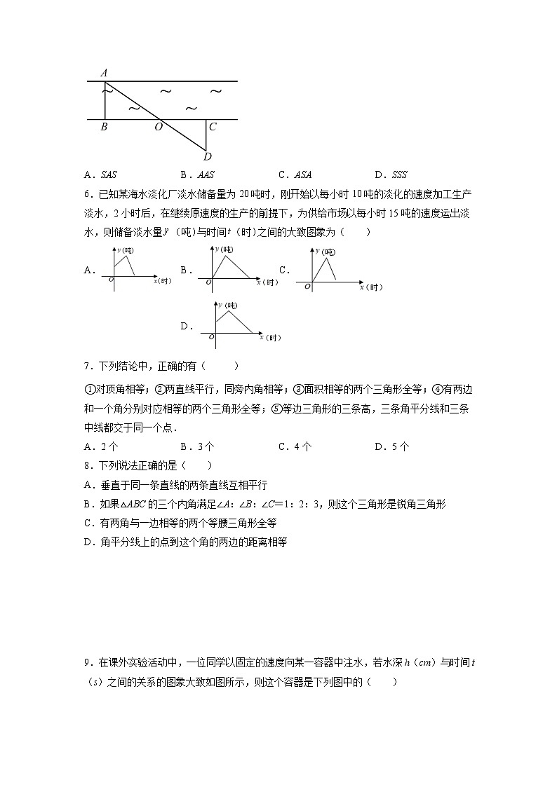 七年级下册数学期末考试高分突破必刷密卷（基础版）（考试版）第2页