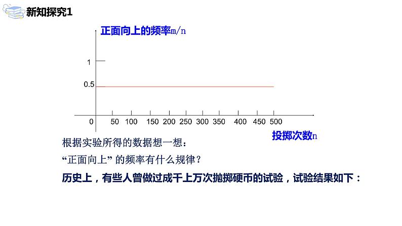 九年级上册 25.3《利用频率估计概率》课件+教案+练习07