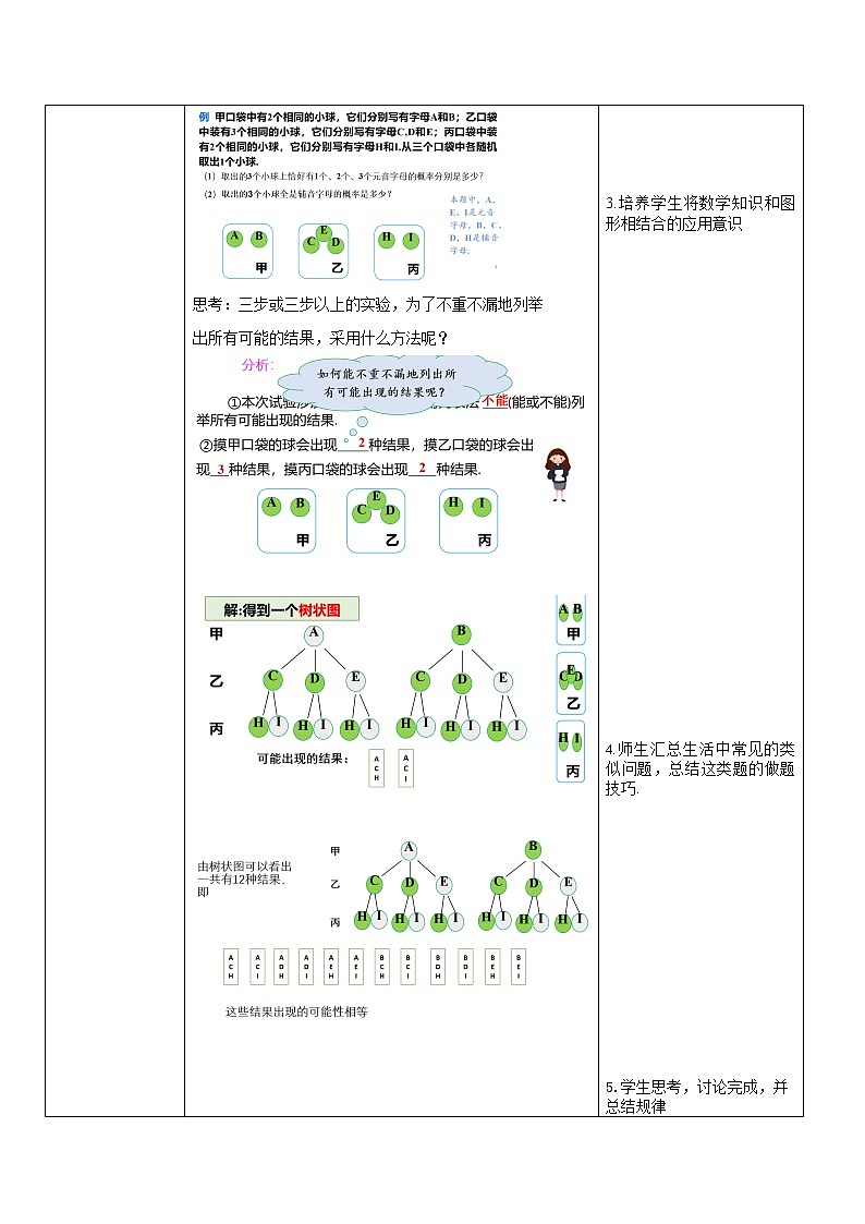 九年级上册 25.2.2《用列举法求概率》课件+教案+练习02
