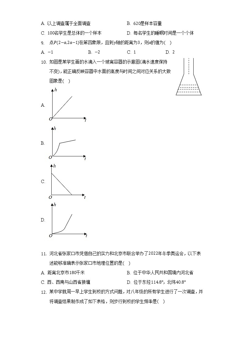 2021-2022学年河北省唐山市滦南县八年级（下）期中数学试卷（含解析）02