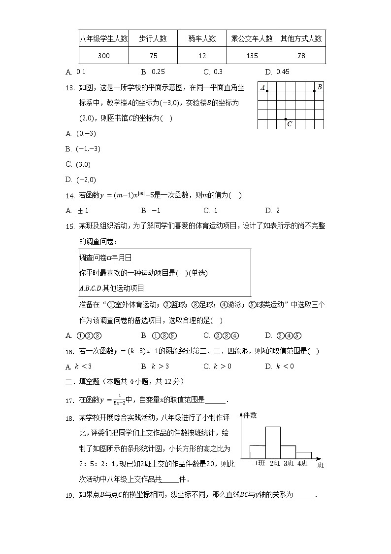 2021-2022学年河北省唐山市滦南县八年级（下）期中数学试卷（含解析）03