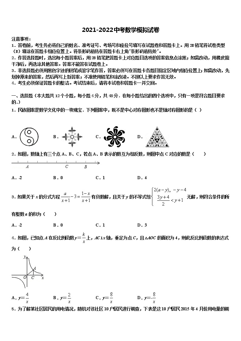 2021-2022学年福建省漳州市云霄县中考五模数学试题含解析01
