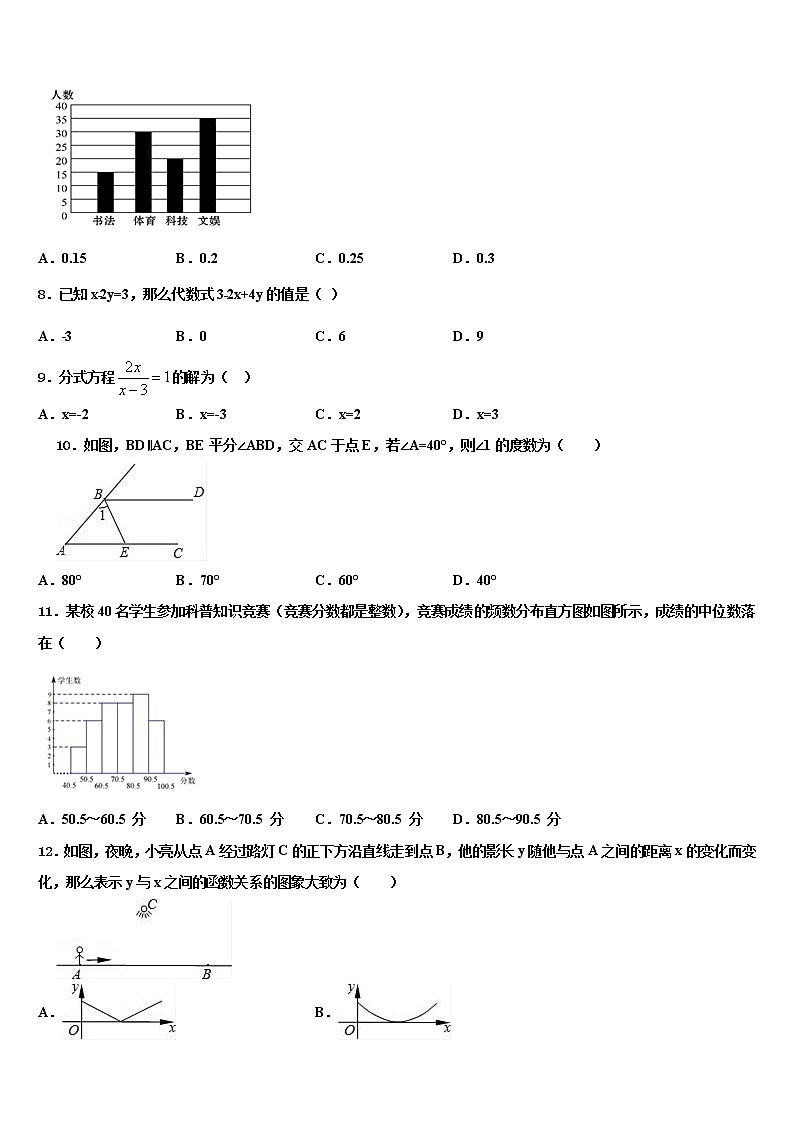 2021-2022学年福建省泉州市永春第二中学达标名校中考数学考前最后一卷含解析03