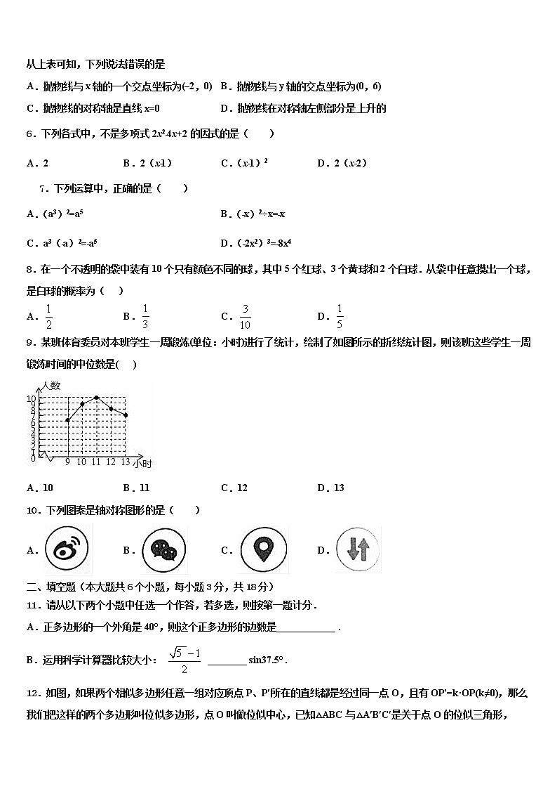 2021-2022学年福建省厦门市金鸡亭中学中考一模数学试题含解析02