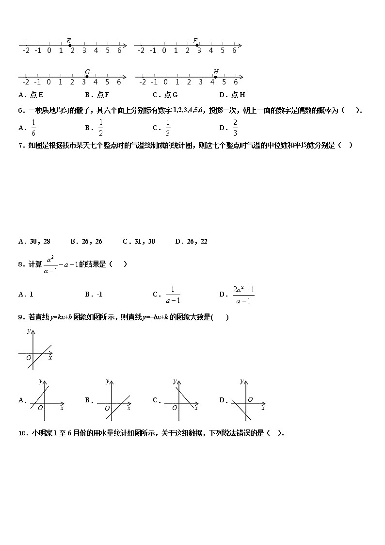 2021-2022学年福建省莆田市仙游县第三片区中考数学押题卷含解析02