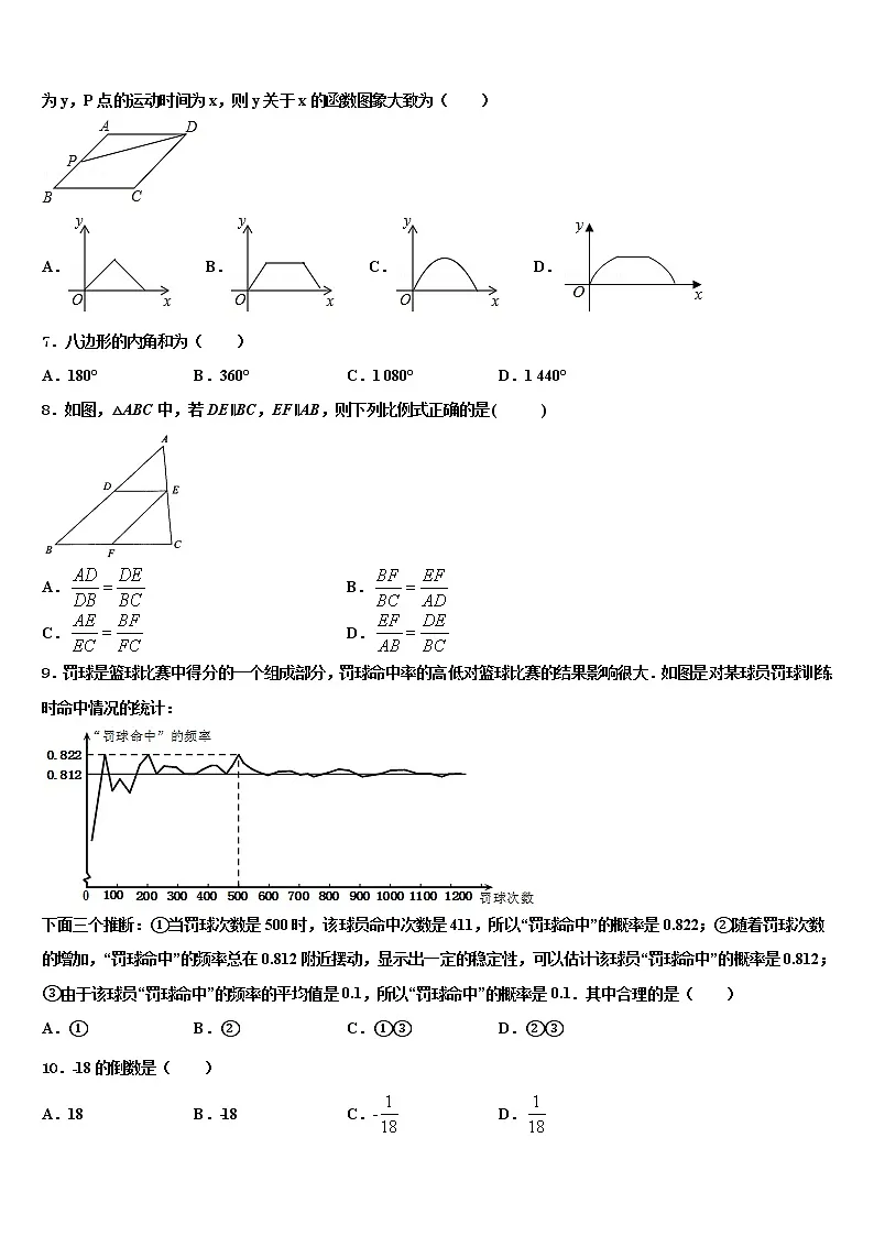 2021-2022学年大连市三十五中学中考数学全真模拟试卷含解析第2页