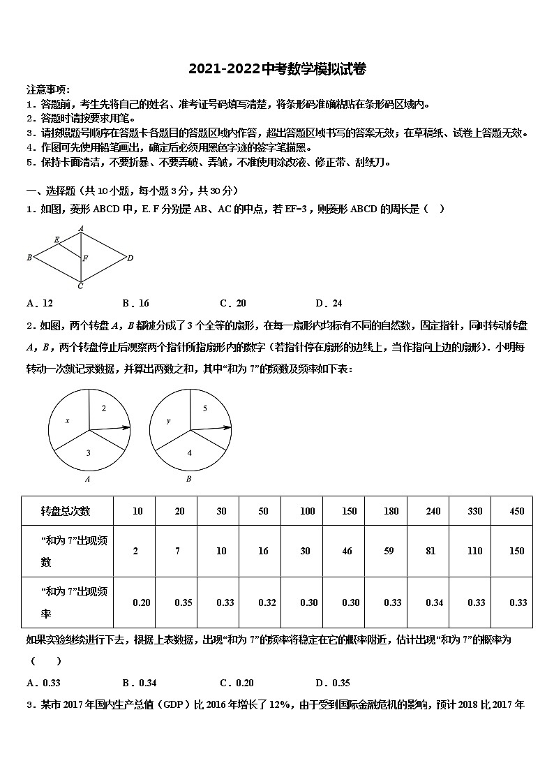 2021-2022学年福建省福州市杨桥中学毕业升学考试模拟卷数学卷含解析第1页