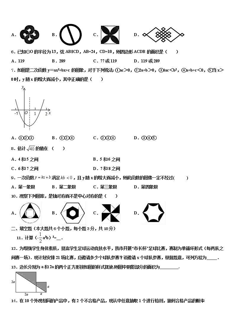 2021-2022学年福建省南平市剑津片区重点达标名校中考数学模拟试题含解析02