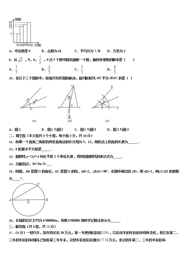 2021-2022学年甘肃省庆阳市环县重点名校中考数学最后一模试卷含解析03