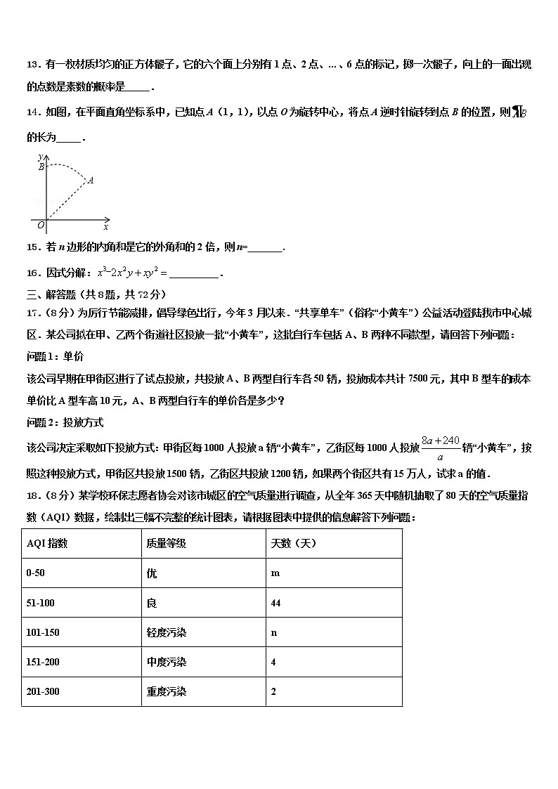 2021-2022学年广东省清远市阳山县重点达标名校中考数学全真模拟试题含解析03