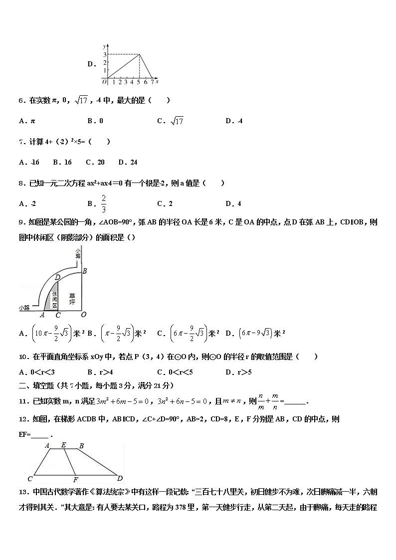 2021-2022学年广东省深圳市平湖中学中考数学五模试卷含解析02