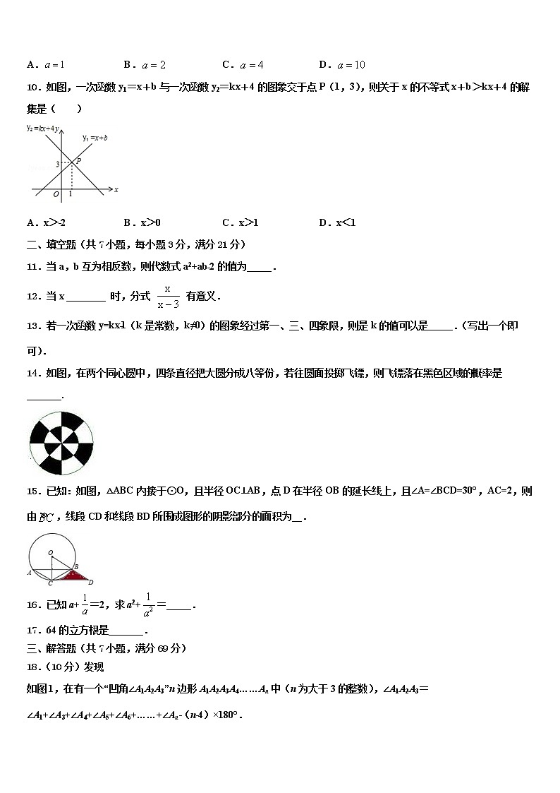 2021-2022学年广东梅州市丰顺县毕业升学考试模拟卷数学卷含解析第2页