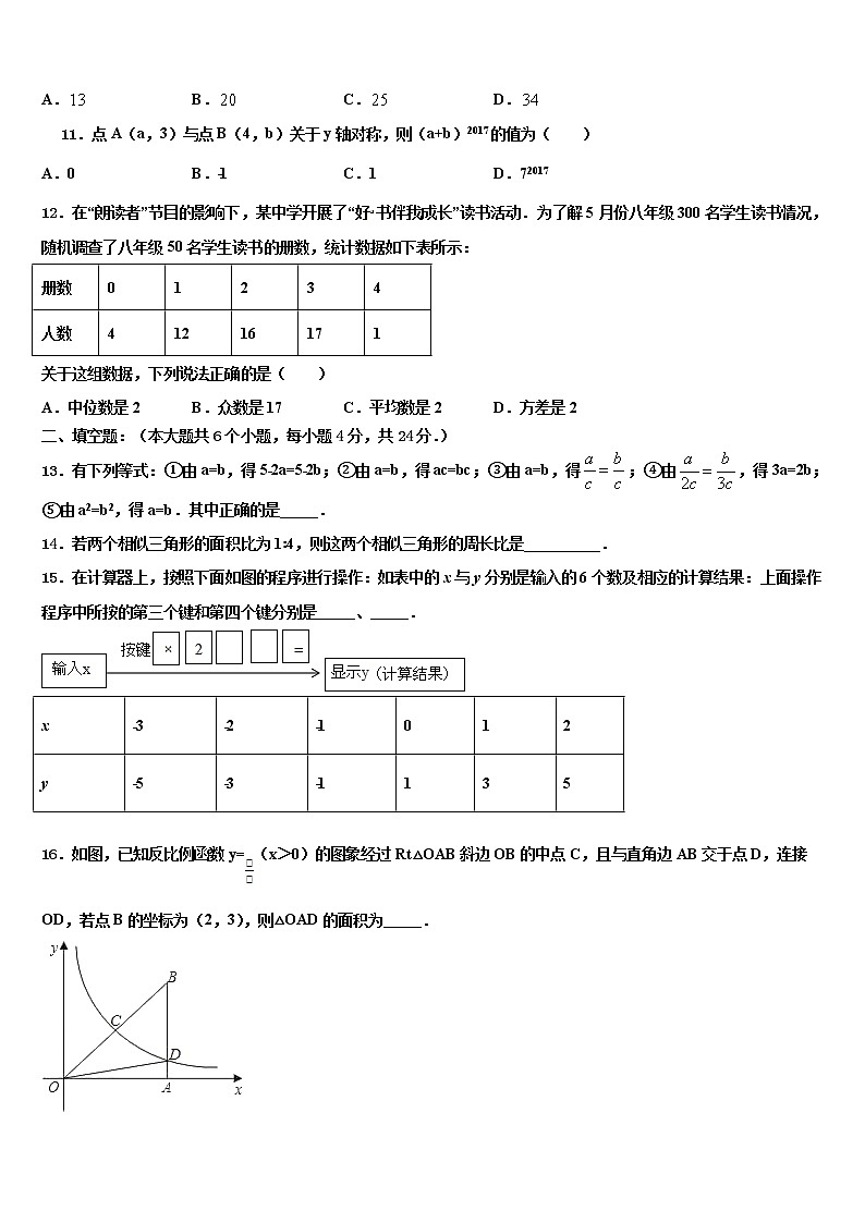 2021-2022学年广东省江门市培英初级中学中考数学对点突破模拟试卷含解析03