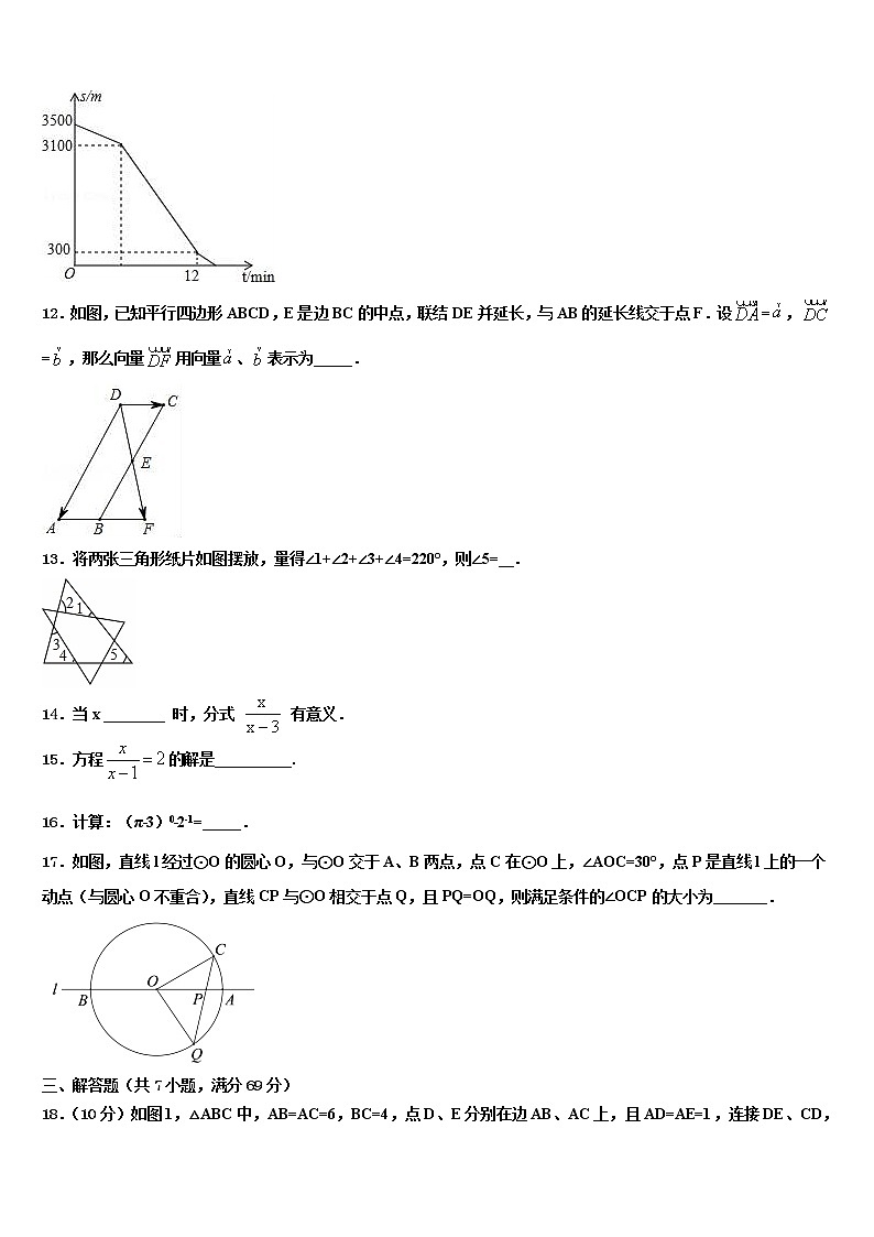 2021-2022学年安徽省阜阳市临泉县中考数学对点突破模拟试卷含解析03