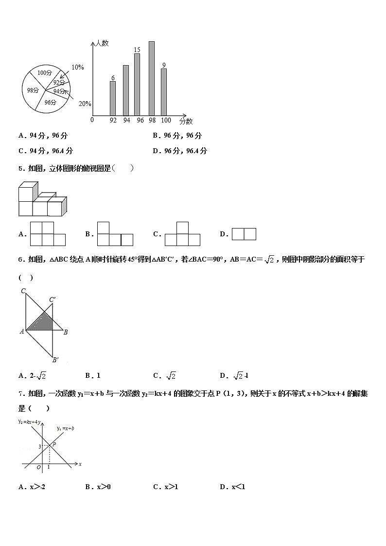 2021-2022学年安徽省合肥市重点中学中考数学仿真试卷含解析第2页
