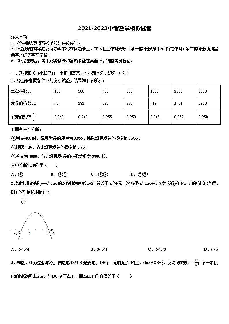 【全国百强校首发】河南师范大附属中学2021-2022学年中考数学押题试卷含解析01