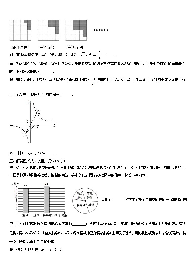 2021-2022学年安徽省滁州市凤阳县重点名校中考数学模拟精编试卷含解析03