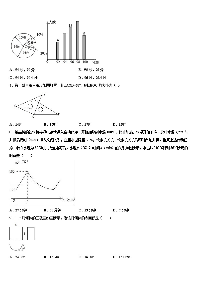 2021-2022学年安徽省安庆市安庆九一六校中考数学四模试卷含解析第2页