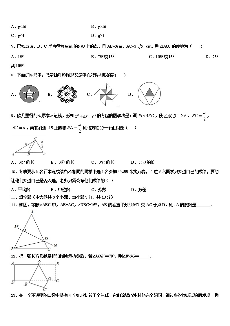 2021-2022学年安徽省合肥市庐江县志成学校中考数学模试卷含解析02