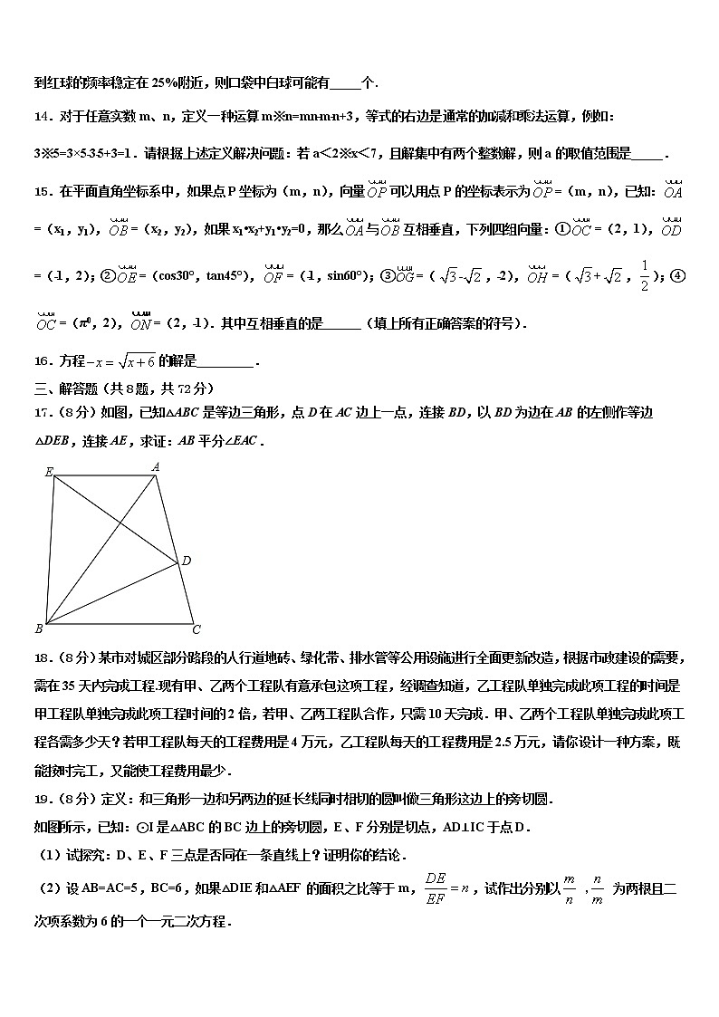 2021-2022学年安徽省合肥市庐江县志成学校中考数学模试卷含解析03