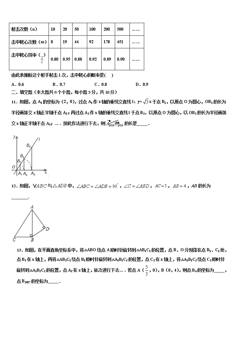 2021-2022学年蚌埠市重点中学中考数学模拟预测试卷含解析03