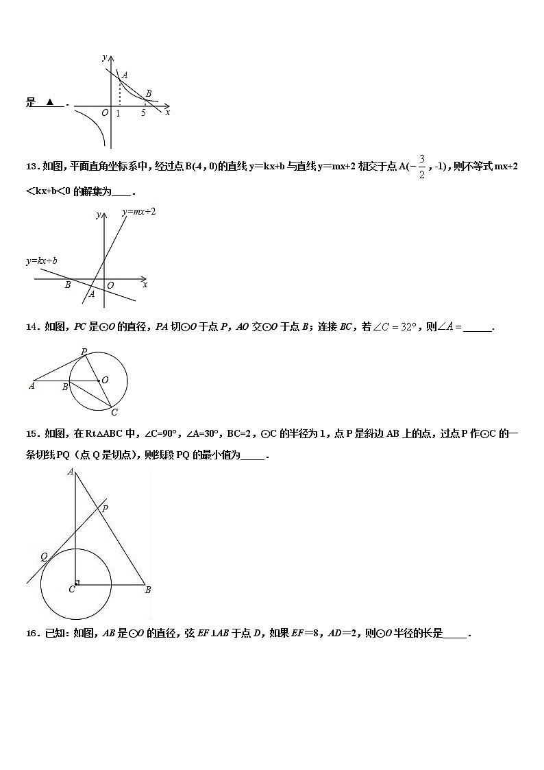 2021-2022学年成都市高新区新城学校中考数学模拟预测题含解析03