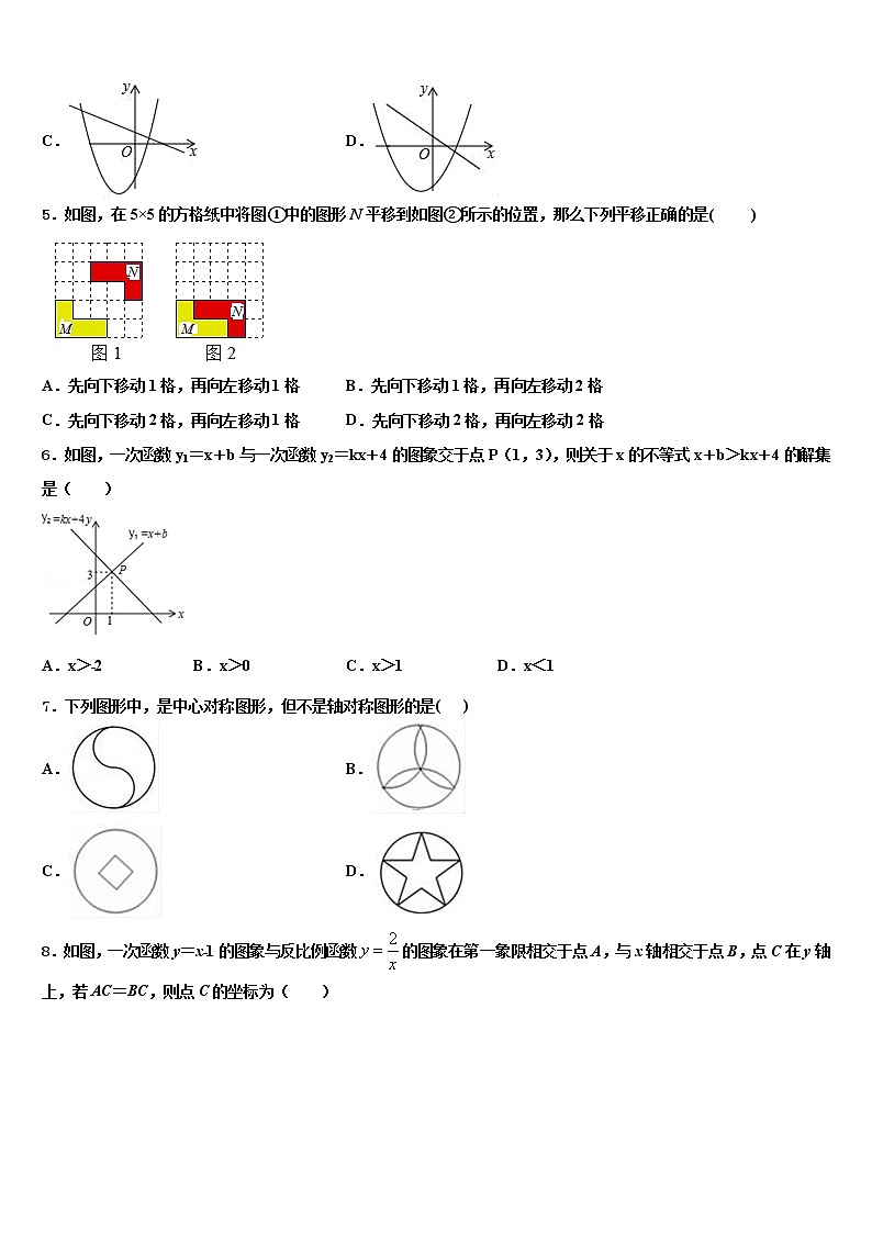 2021-2022学年北京市各区毕业升学考试模拟卷数学卷含解析02