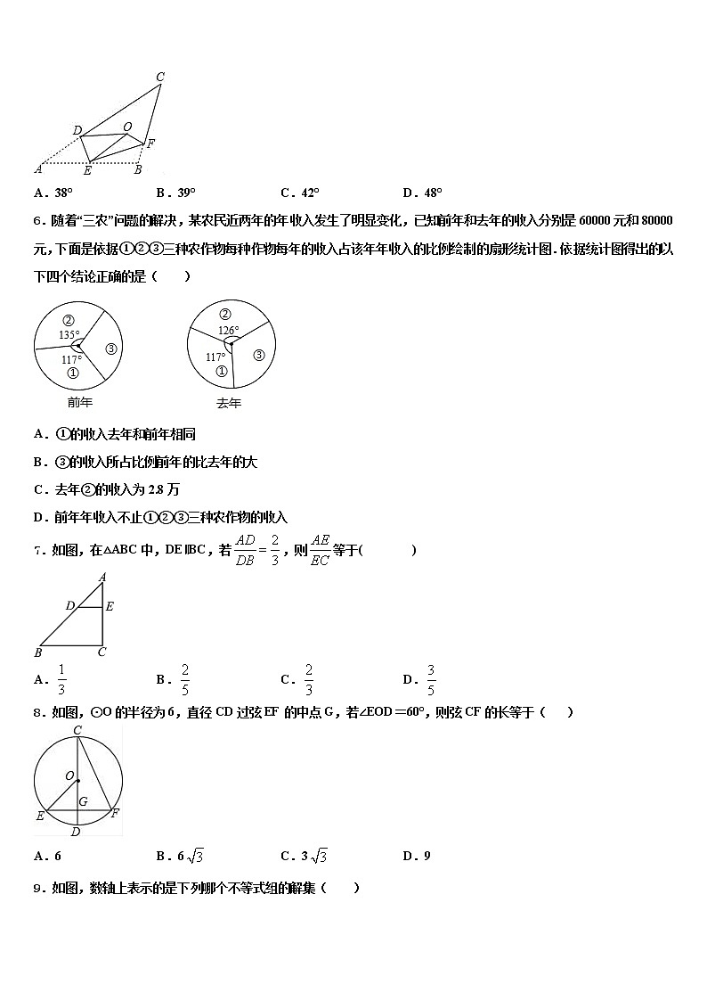 2021-2022学年安徽省六安市霍邱县重点中学中考三模数学试题含解析02