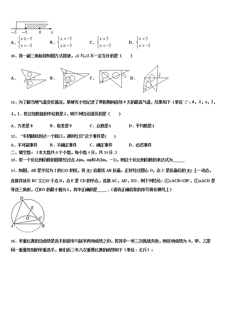 2021-2022学年安徽省六安市霍邱县重点中学中考三模数学试题含解析03