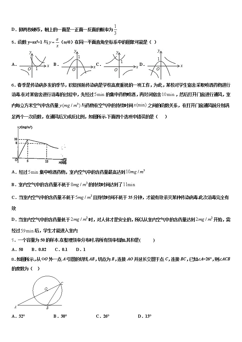 2021-2022学年北京六十六中学中考数学最后冲刺浓缩精华卷含解析02