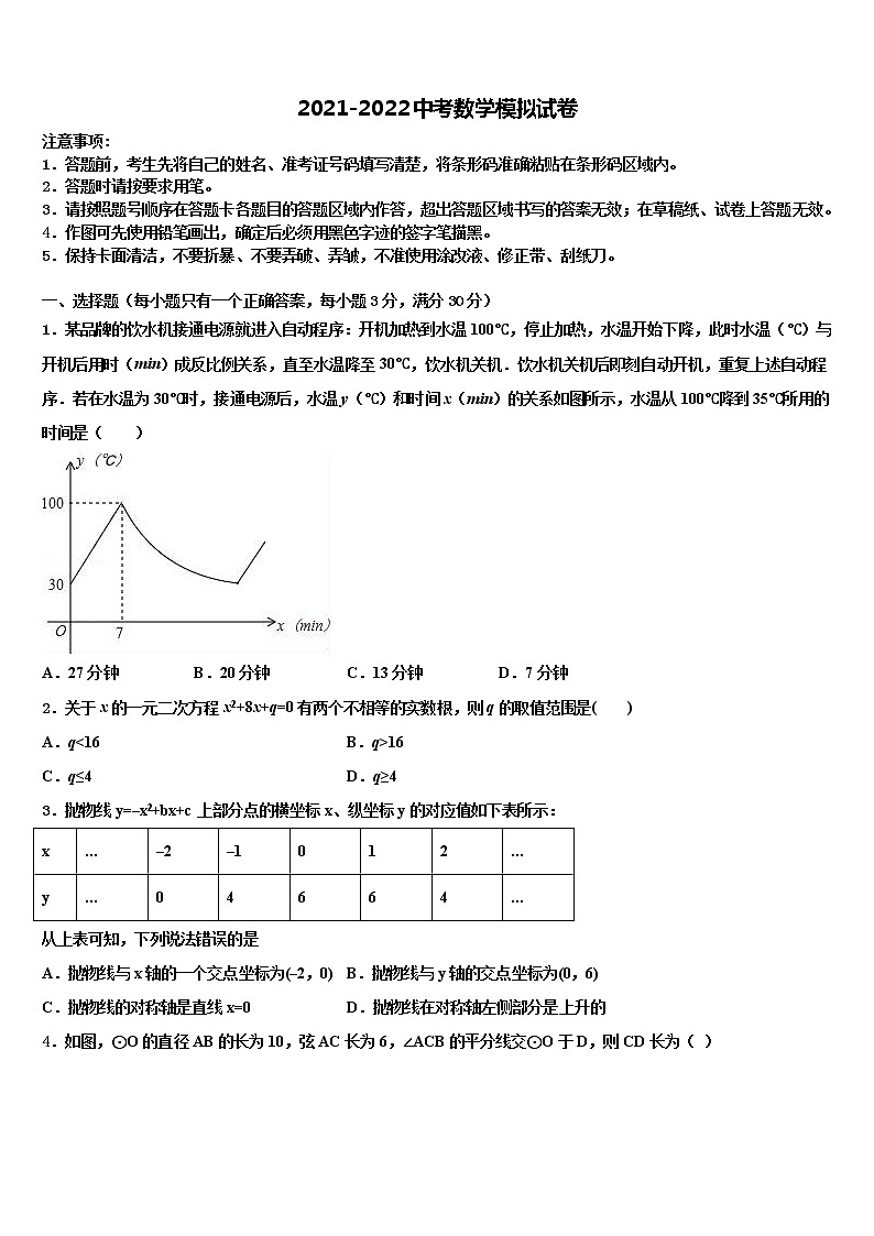 2021-2022学年北京市海淀区师达中学初中数学毕业考试模拟冲刺卷含解析01