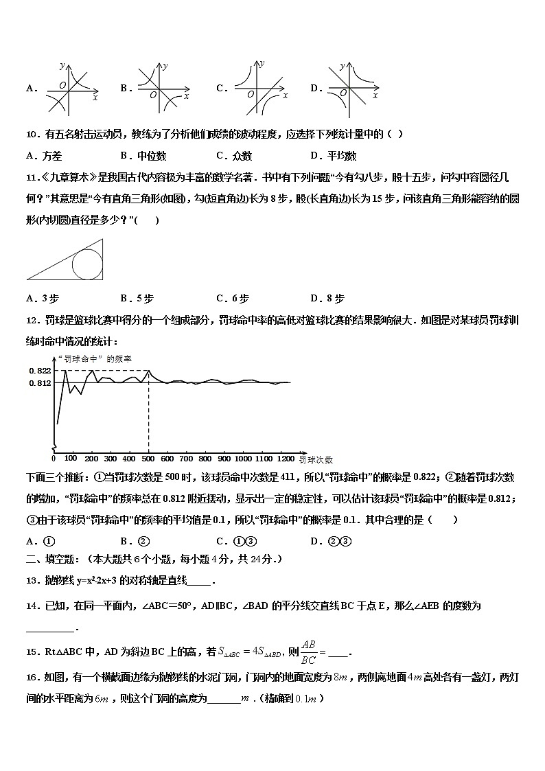 2021-2022学年北京市延庆区第二区中考数学对点突破模拟试卷含解析03
