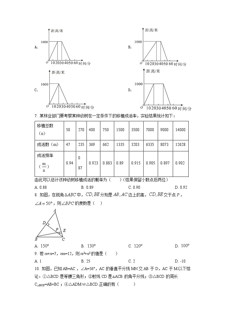 广东省深圳市坪山区2020-2021年七年级下学期期末数学试题（试卷）第2页