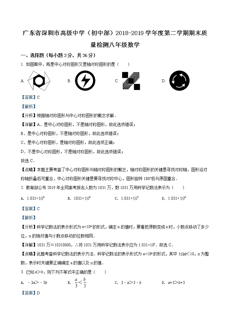 广东省深圳市高级中学2018-2019学年度第二学期期末质量检测八年级数学试题（试卷+解析）01