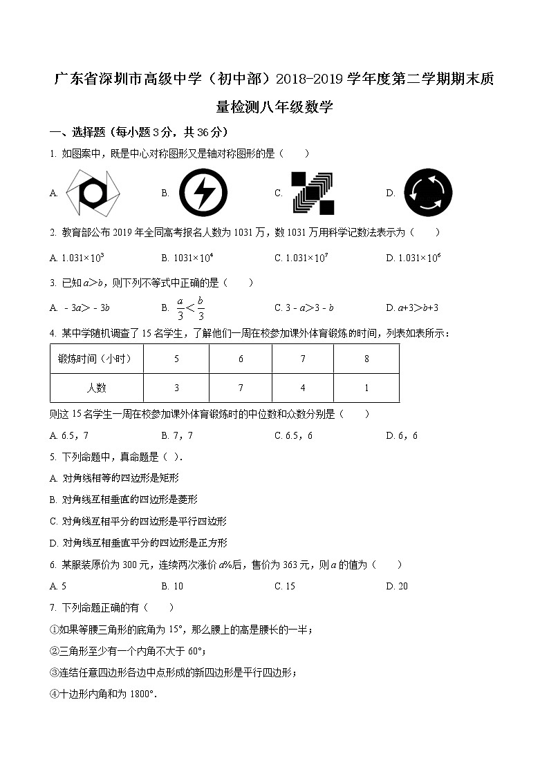 广东省深圳市高级中学2018-2019学年度第二学期期末质量检测八年级数学试题（试卷+解析）01