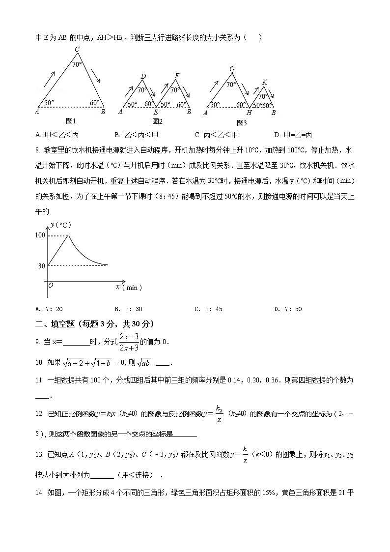 江苏省扬州市梅岭中学教育集团2020-2021学年八年级下学期期末考试数学试题（试卷）第2页