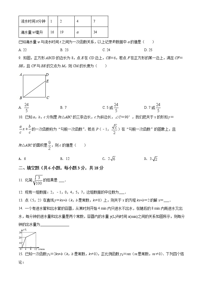 湖北省武汉市东湖高新区2020-2021学年八年级下学期期末数学试题（试卷）第2页