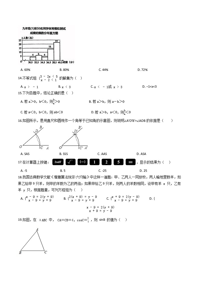 2022年人教版七年级数学下册期末押题卷（七）(原卷版)第3页