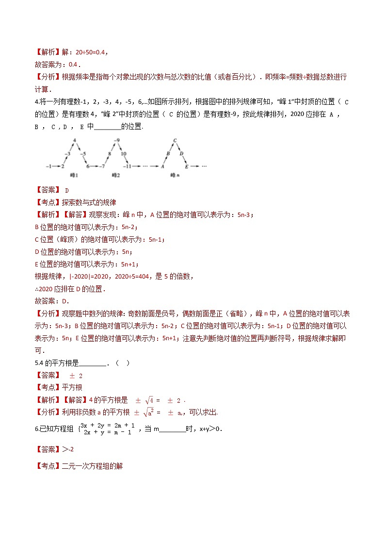 2022年人教版七年级数学下册期末押题卷（七）(解析版)第2页