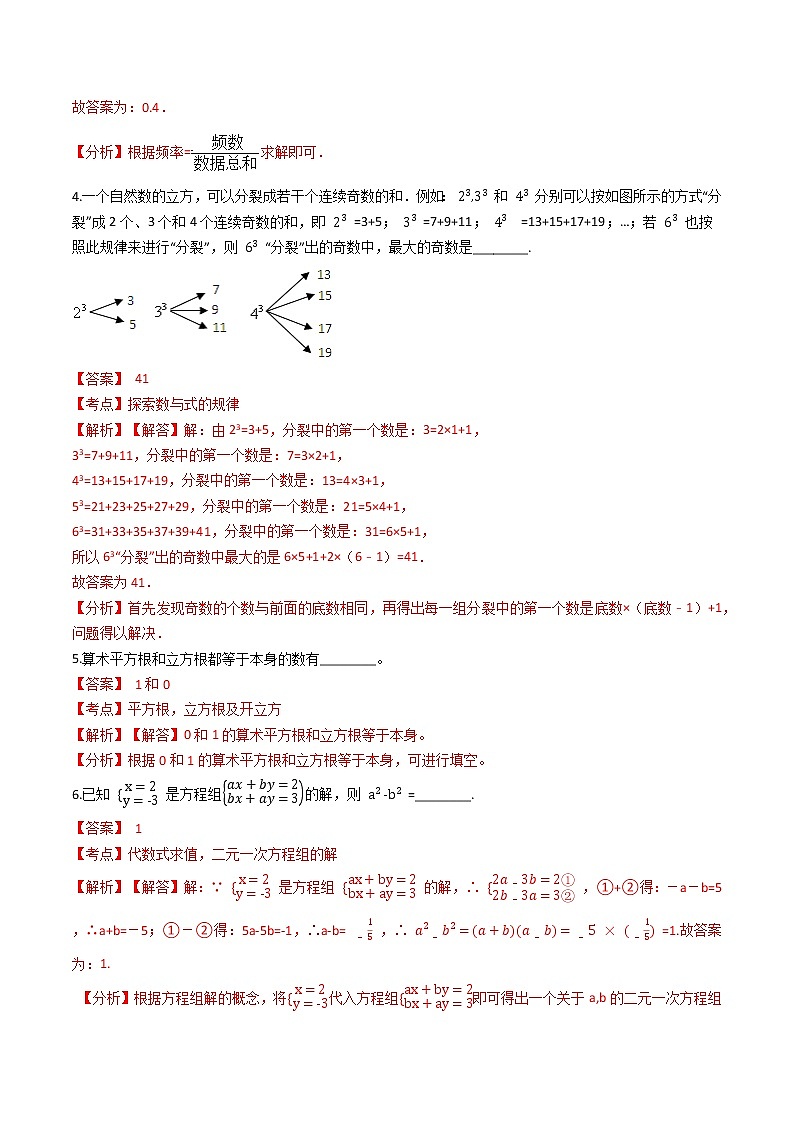 2022年人教版七年级数学下册期末押题卷（八）（原卷+解析）02