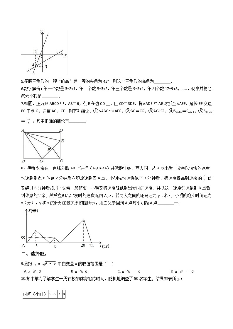 2022年人教版八年级数学下册期末押题卷（二）（原卷+解析）02