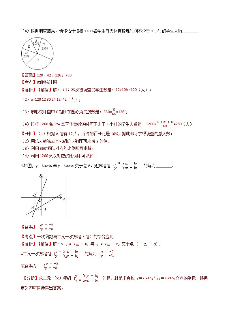 2022年人教版八年级数学下册期末押题卷（二）（原卷+解析）02